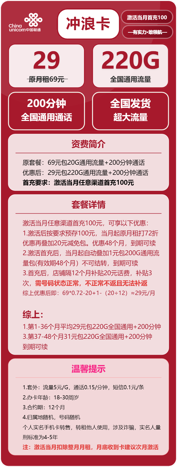联通冲浪卡29元月包220G通用流量+200分钟通话（长期套餐，需上传公安码）
