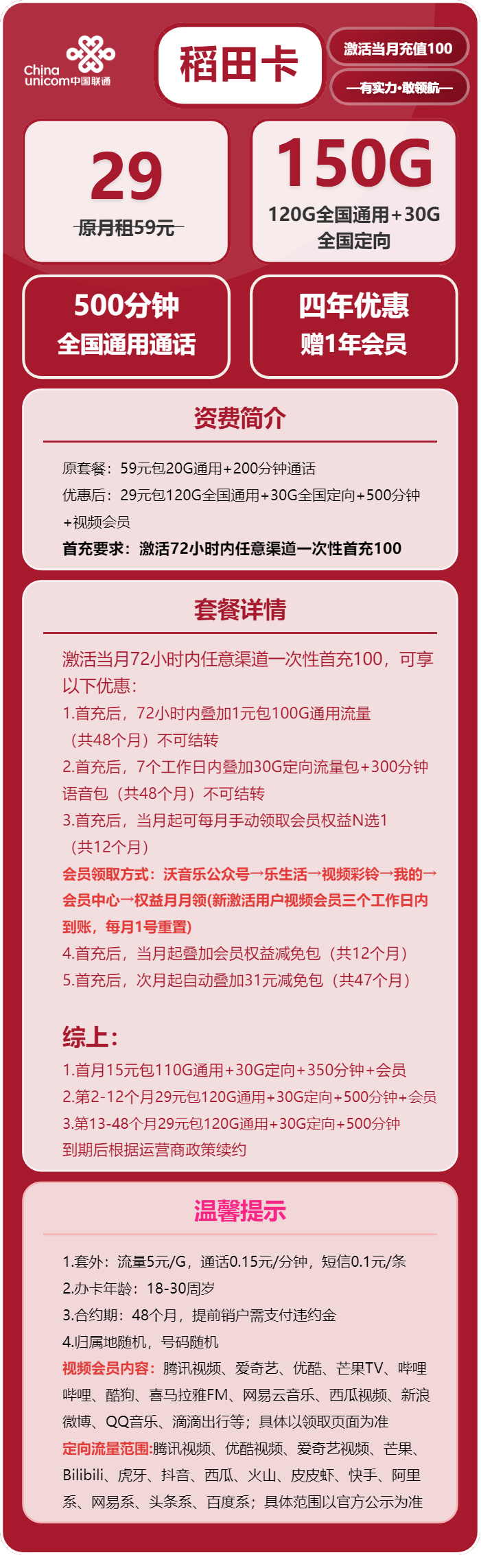 联通稻田卡29元月包120G通用流量+30G定向流量+500分钟通话+会员（4年套餐，送1年视频会员）
