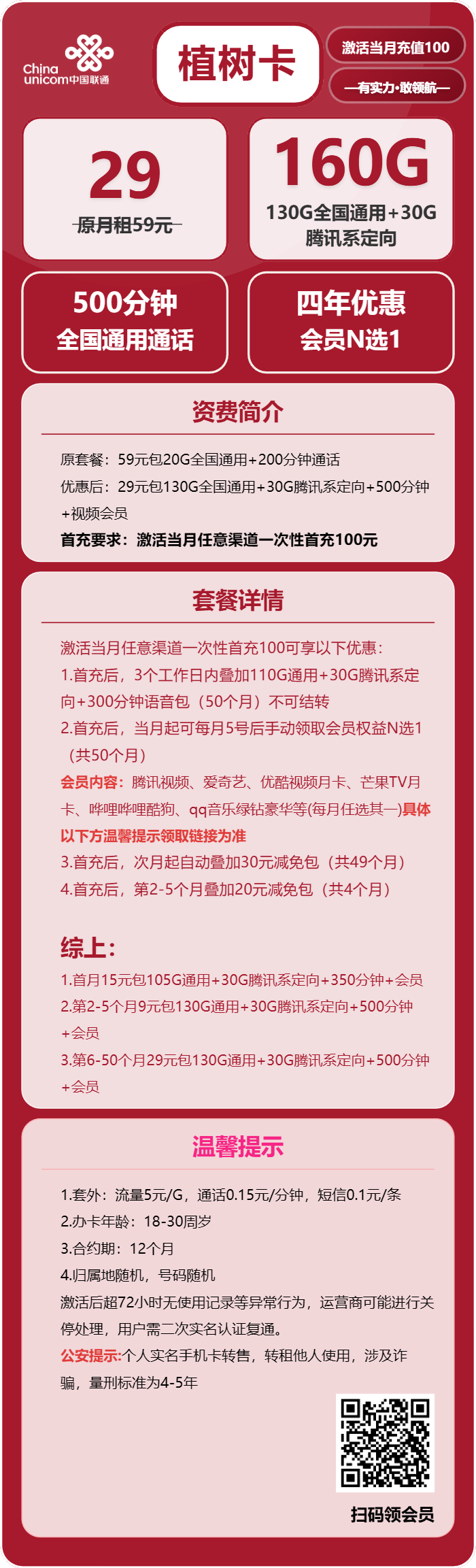 联通植树卡29元月包130G通用流量+30G定向流量+500分钟通话+会员（2-5个月9元元月租，4年套餐，送4年视频会员，仅发浙江省内）