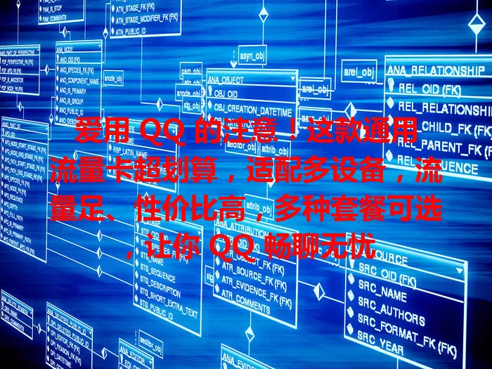 爱用 QQ 的注意！这款通用流量卡超划算，适配多设备，流量足、性价比高，多种套餐可选，让你 QQ 畅聊无忧