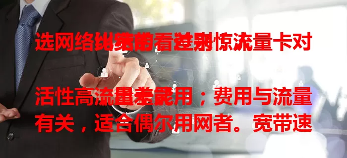 选网络纠结的看过来！流量卡对比宽带，差别惊人

流量卡灵活性高，出差能用；费用与流量有关，适合偶尔用网者。宽带速度稳定，适合家庭。二者网络速度、适用场景有别，按需综合考虑选最佳网络接入方式 。