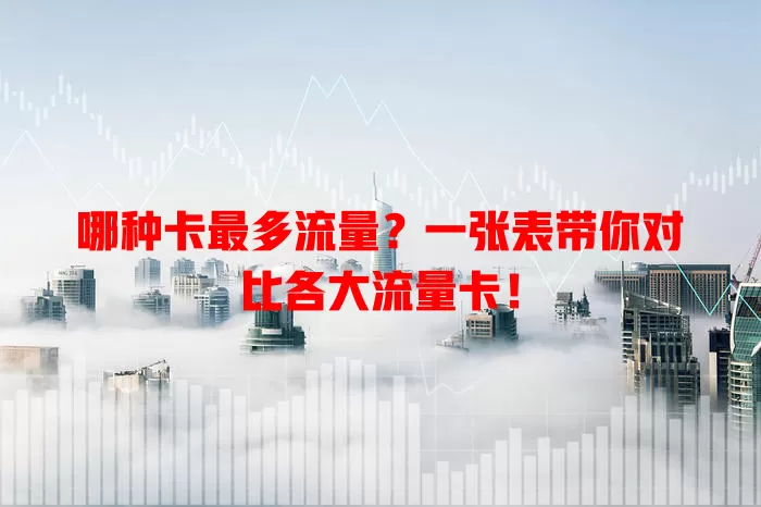 哪种卡最多流量？一张表带你对比各大流量卡！