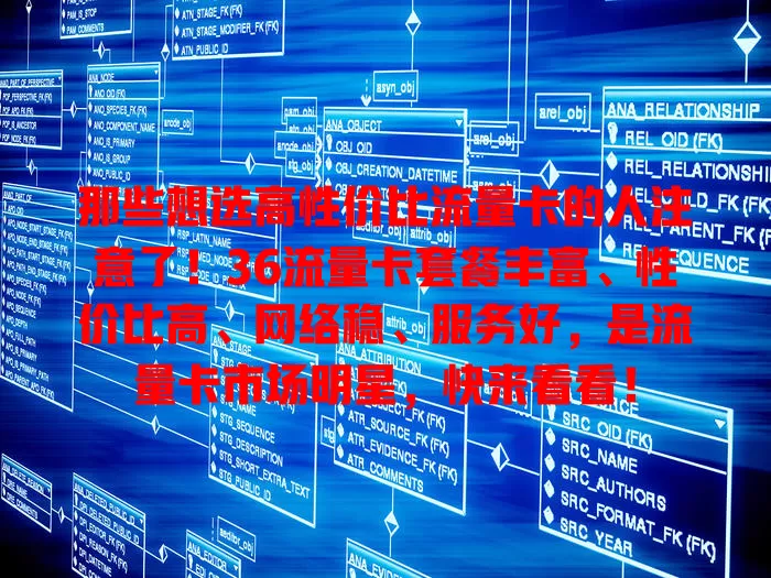 那些想选高性价比流量卡的人注意了！36流量卡套餐丰富、性价比高、网络稳、服务好，是流量卡市场明星，快来看看！